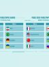 Iran sitting volleyball handed tough group in Paris 2024