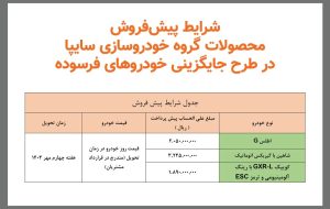 آغاز پیش فروش سایپا برای طرح جایگزینی خودرو‌های فرسوده