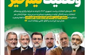 ویترین تسنیم شماره 688/ «وضعیت نیم خیز» ویترین تسنیم شماره 688/ «وضعیت نیم خیز»