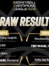 Shahrdari Gorgan discover fate at 2024 BCL Asia