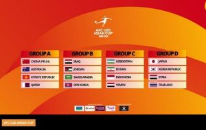 Iran to play Indonesia at 2025 AFC U20 Asian Cup opener