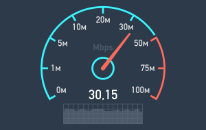 صعود جایگاه ایران در اینترنت موبایل و ثابت