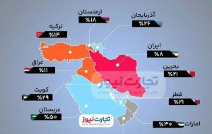 هشدار: مصوبه حجاب جنگ همه علیه همه / شاخص اعتماد اجتماعی ایران عقب تر از 9 کشور منطقه / بحران توسعه ایران؛ از بحرین هم عقب تر هستیم