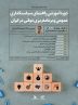 کارگاه آموزشی راهنمای سیاستگذاری عمومی و برنامه ریزی دولتی در ایران کارگاه آموزشی راهنمای سیاستگذاری عمومی و برنامه ریزی دولتی در ایران