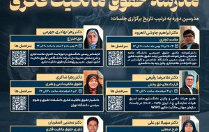مدرسه حقوق مالکیت فکری – خبرآنلاین