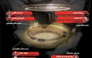 بررسی حداقل دستمزد کارگران در افق 1404 با حضور نمایندگان کارگران، دولت، کارفرمایان