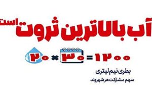 اجرای پویش ۲۰ در ۳۰ به منظور دعوت تهرانیها برای صرفهجویی در مصرف آب اجرای پویش ۲۰ در ۳۰ به منظور دعوت تهرانیها برای صرفهجویی در مصرف آب