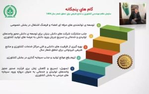 گامهای نظام مهندسی کشاورزی و منابع طبیعی برای تحقق شعار سال گامهای نظام مهندسی کشاورزی و منابع طبیعی برای تحقق شعار سال
