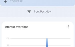 همزمان با قسمت آخر «پایتخت»، یک سرچ خاص رکورد زد همزمان با قسمت آخر «پایتخت»، یک سرچ خاص رکورد زد