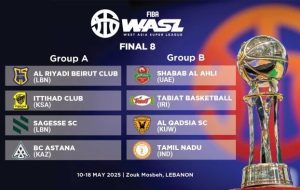 Tabiat power past Qadsia in FIBA WASL Final 8 Tabiat power past Qadsia in FIBA WASL Final 8