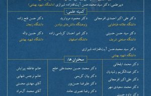 نخستین همایش فرافلسفه در ایران