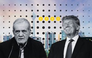 تمایل ایران به سرمایهگذاری آمریکا؛ پیامی برای تحریک غرایز تجاری ترامپ یا بیان انعطافپذیری سیاسی/ آیا ویتکاف کلید توافق با تهران را در دست دارد؟ تمایل ایران به سرمایهگذاری آمریکا؛ پیامی برای تحریک غرایز تجاری ترامپ یا بیان انعطافپذیری سیاسی/ آیا ویتکاف کلید توافق با تهران را در دست دارد؟
