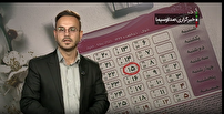 کشف روزانه ۳۰۰ تا ۴۰۰ بارنامه صوری کشف روزانه ۳۰۰ تا ۴۰۰ بارنامه صوری