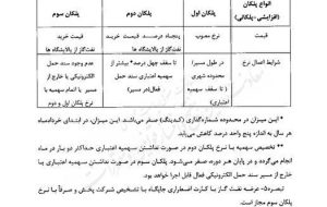 گازوئیل سه نرخی میشود گازوئیل سه نرخی میشود