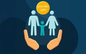 نحوه و مراحل اعتراض به نحوه دهکبندی یارانه نحوه و مراحل اعتراض به نحوه دهکبندی یارانه
