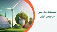 ثبت رکورد جدید معاملات برق سبز در بورس انرژی ثبت رکورد جدید معاملات برق سبز در بورس انرژی